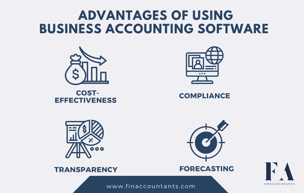 Different Types Of Accounting Software You Can Choose From - Cloud 