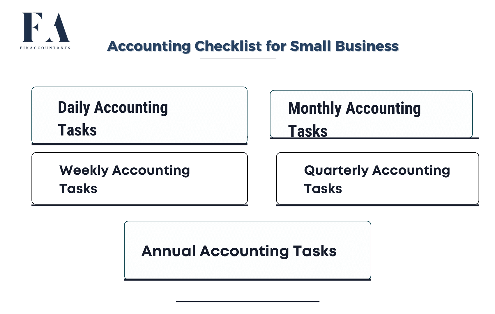 Accounting-and-Bookkeeping-Checklist