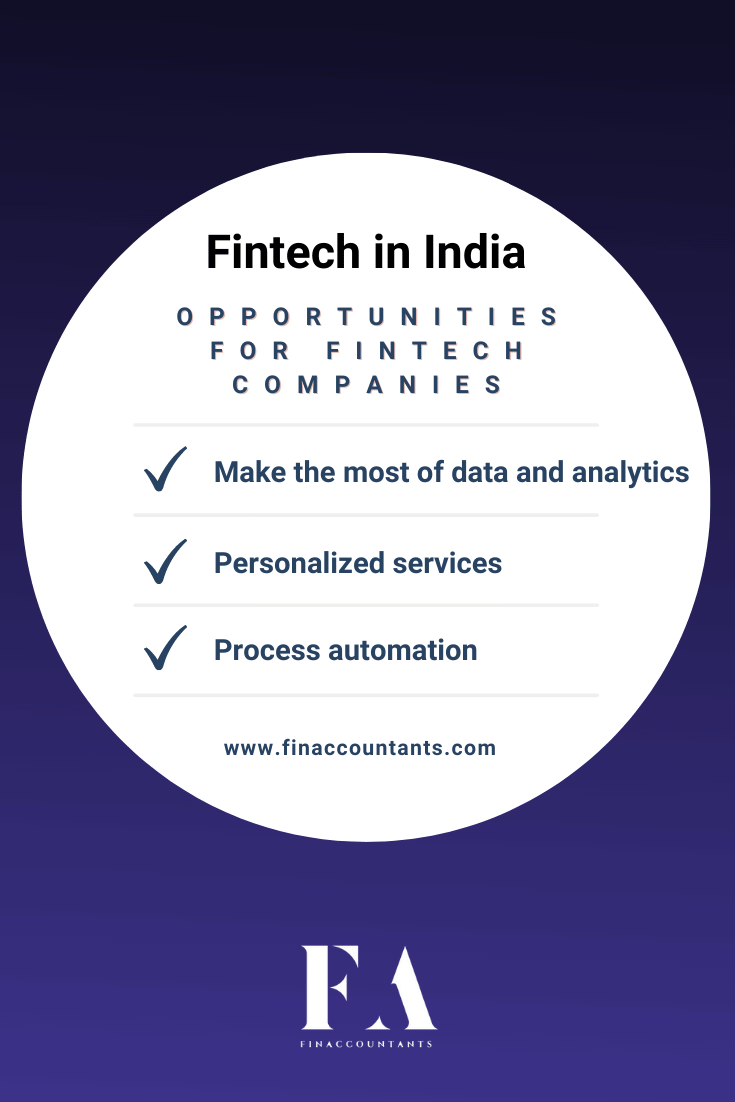 Fintech-Sector-in-India