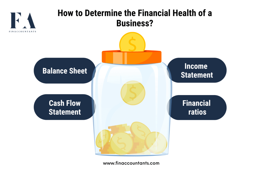 Financial-Health 