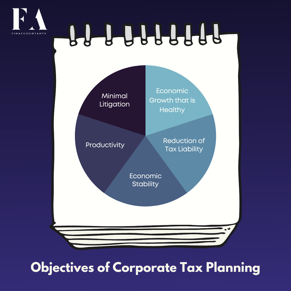 Objective-of-Tax-Planning
