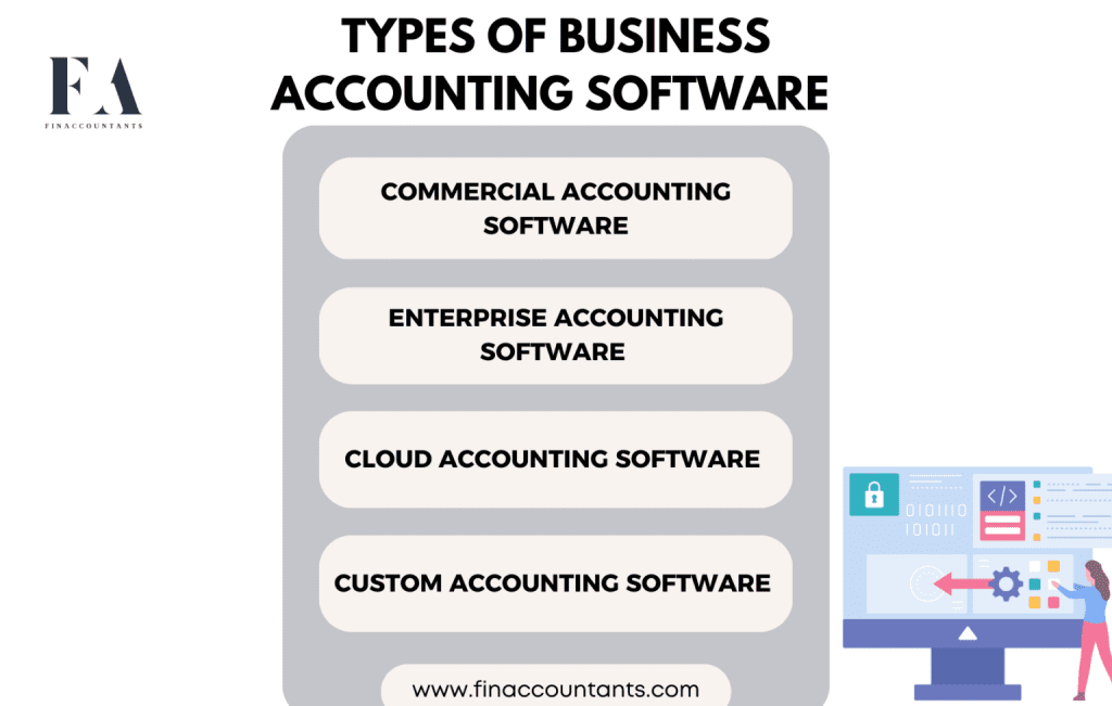 accounting-software