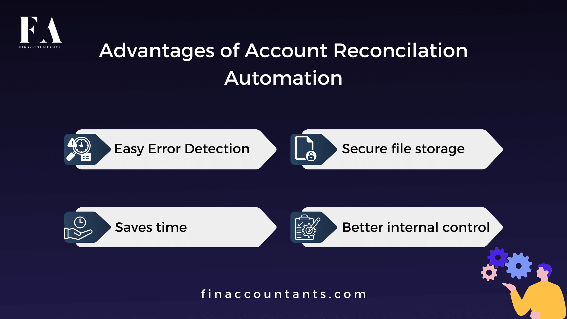 Account-Reconcilation-Automation