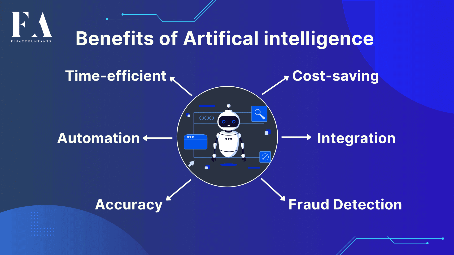 AI-in-accounting